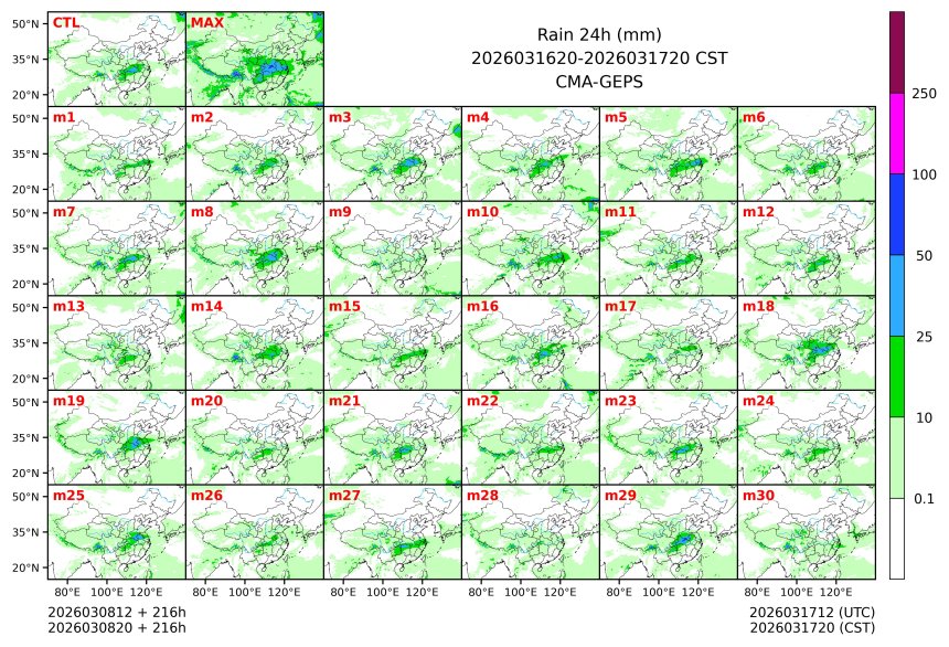 03/08 20时 +216小时