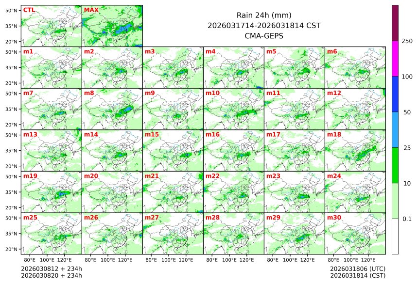 03/08 20时 +234小时