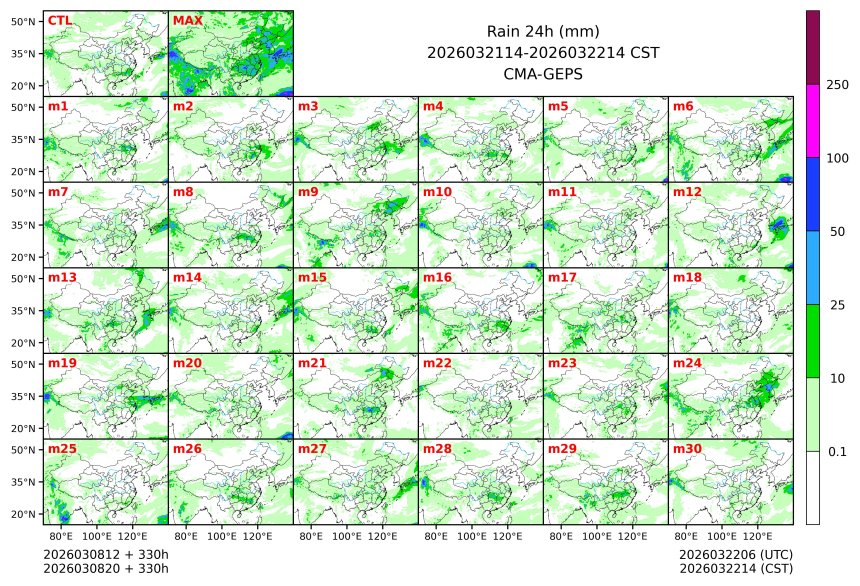 03/08 20时 +330小时