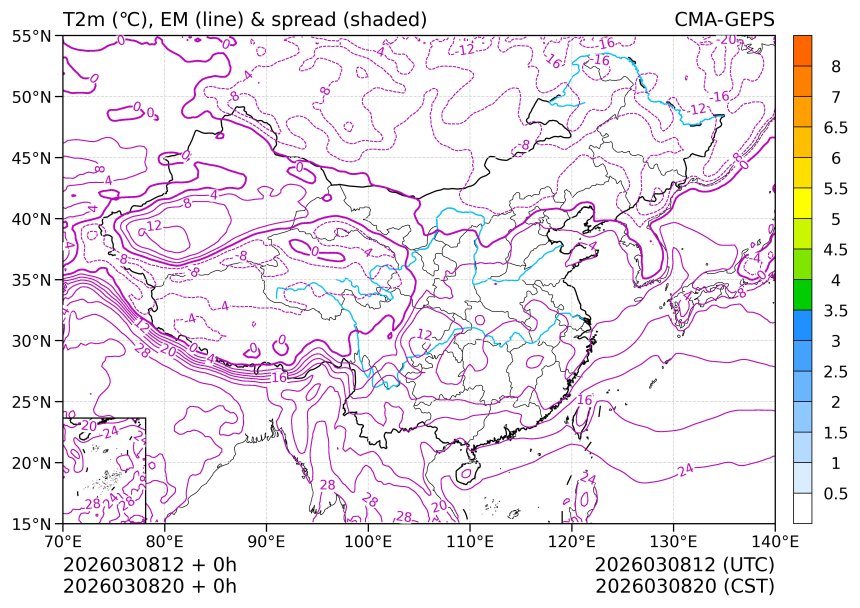 03/08 20时 +000小时