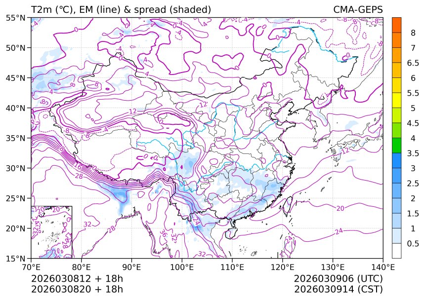 03/08 20时 +018小时