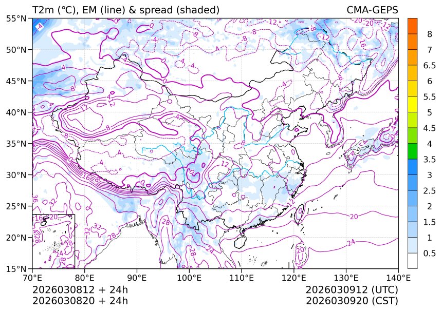 03/08 20时 +024小时