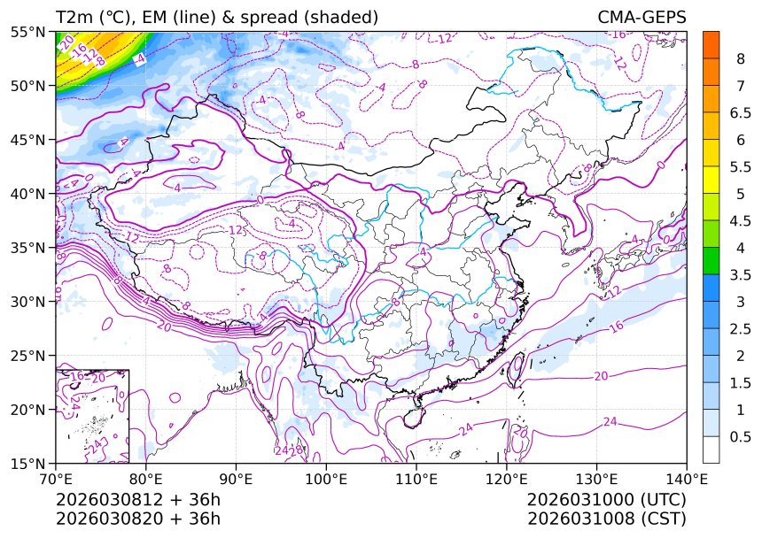 03/08 20时 +036小时