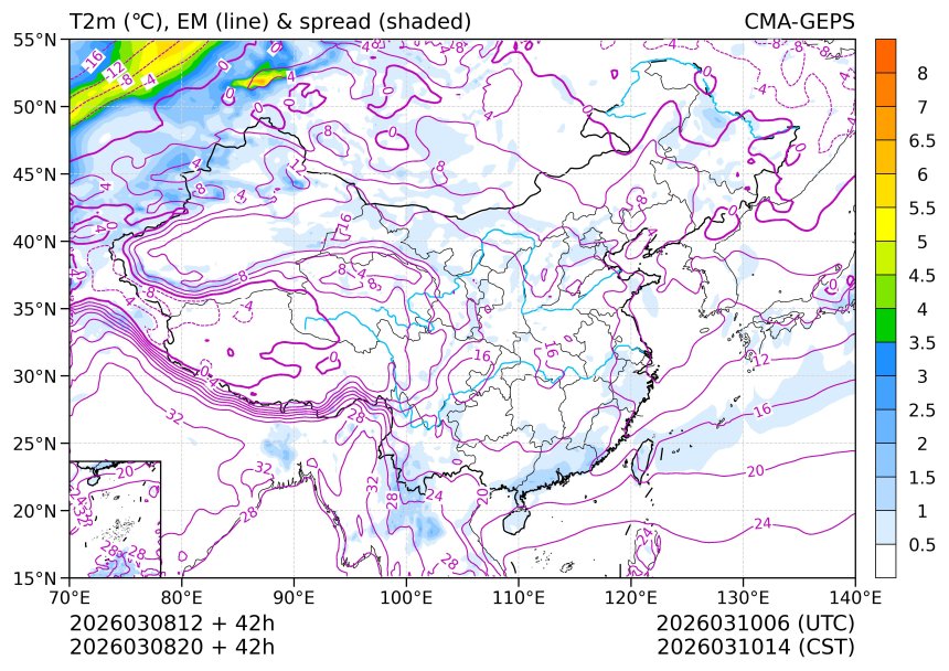 03/08 20时 +042小时