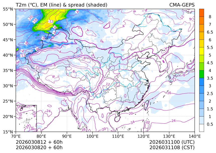 03/08 20时 +060小时