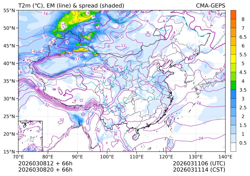 03/08 20时 +066小时