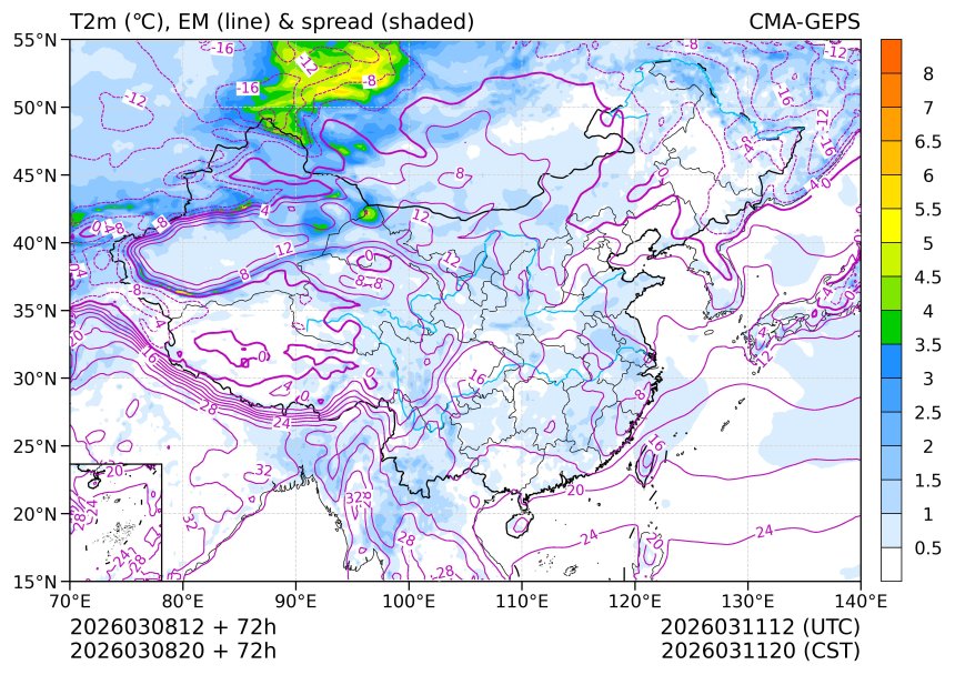 03/08 20时 +072小时