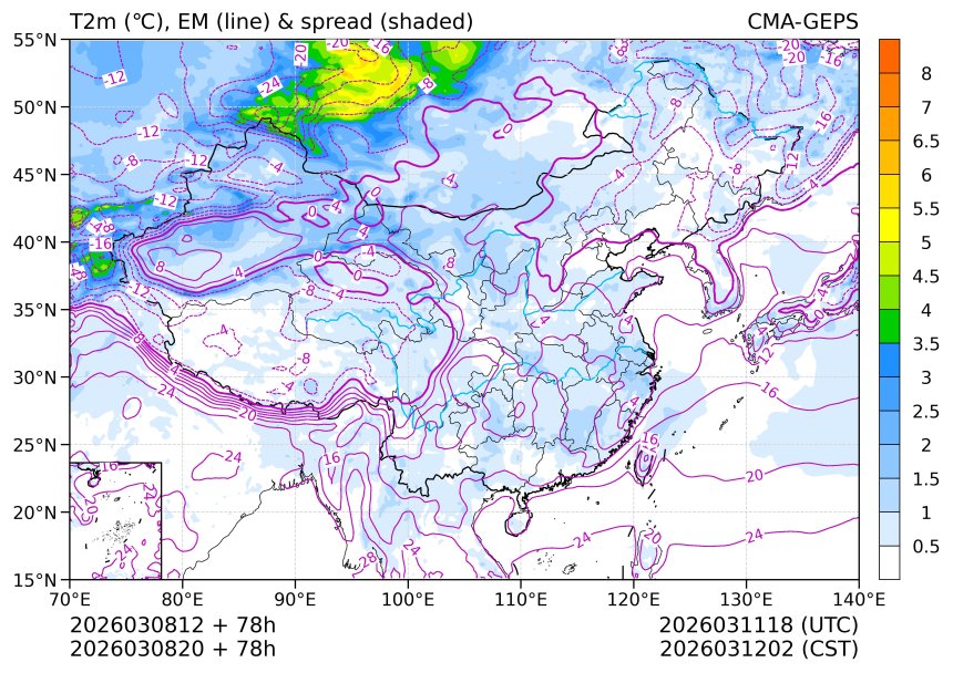 03/08 20时 +078小时