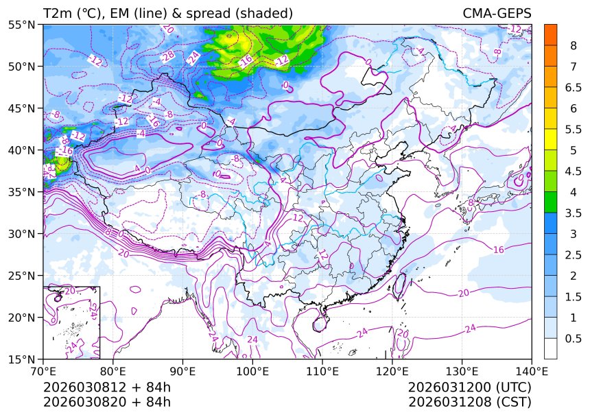 03/08 20时 +084小时