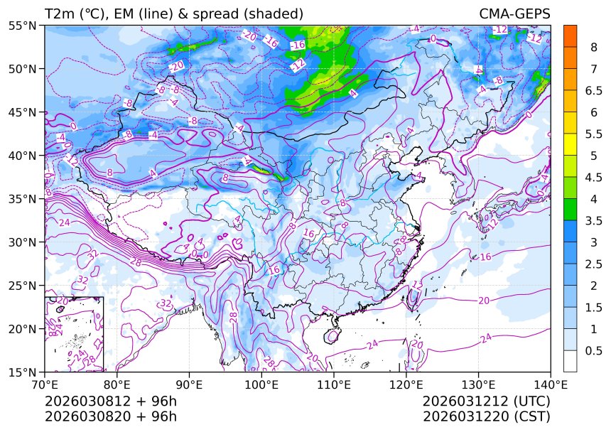 03/08 20时 +096小时
