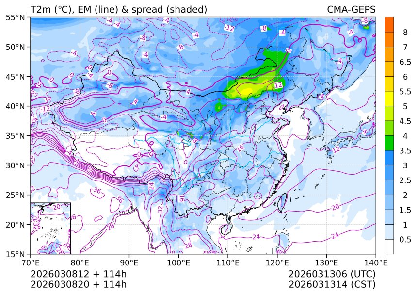 03/08 20时 +114小时