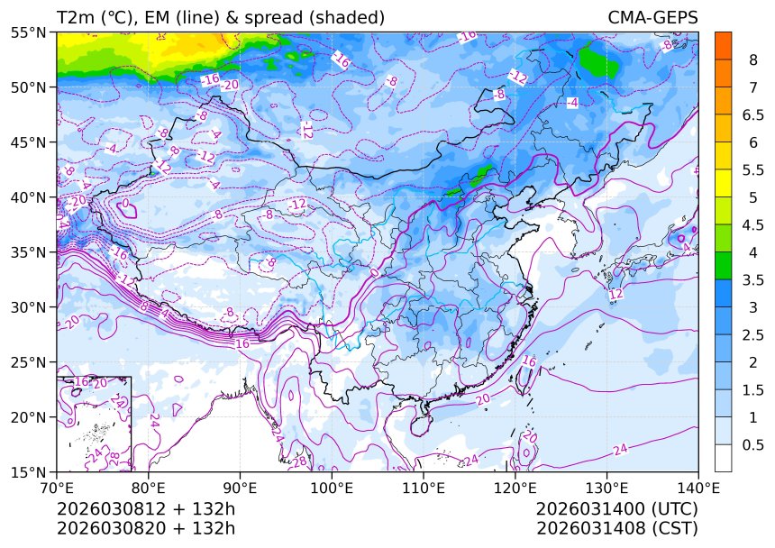 03/08 20时 +132小时