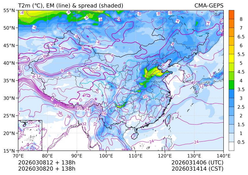 03/08 20时 +138小时