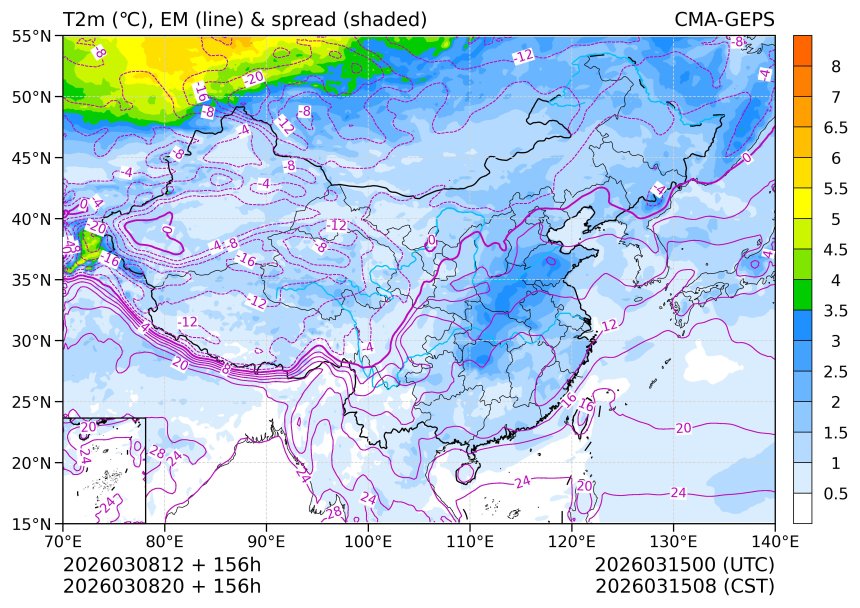 03/08 20时 +156小时