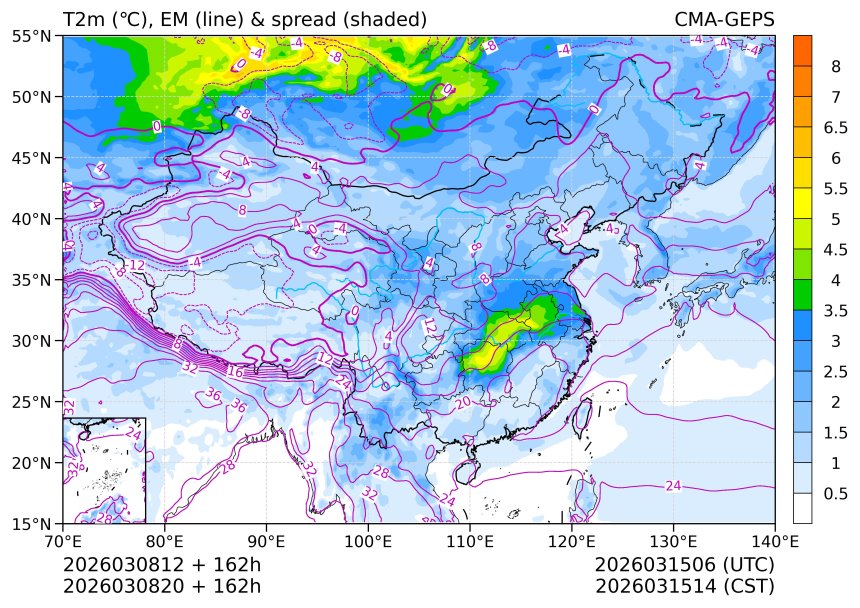 03/08 20时 +162小时