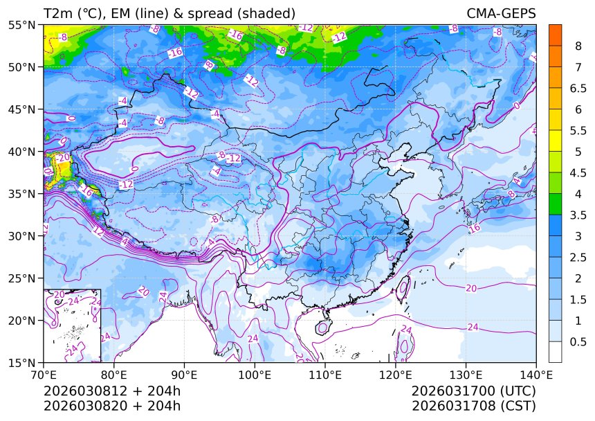 03/08 20时 +204小时