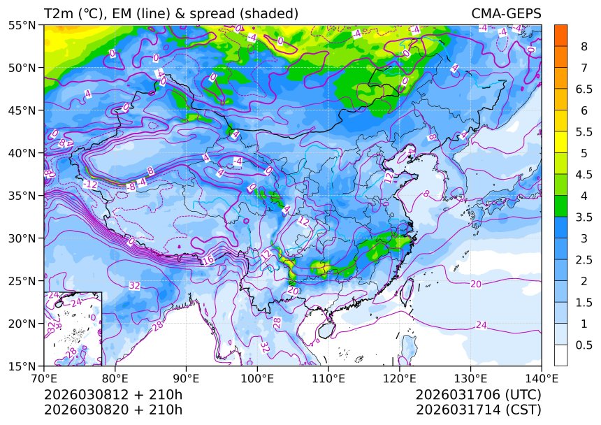 03/08 20时 +210小时