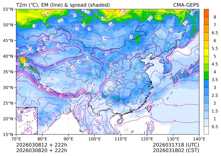 03/08 20时 +222小时