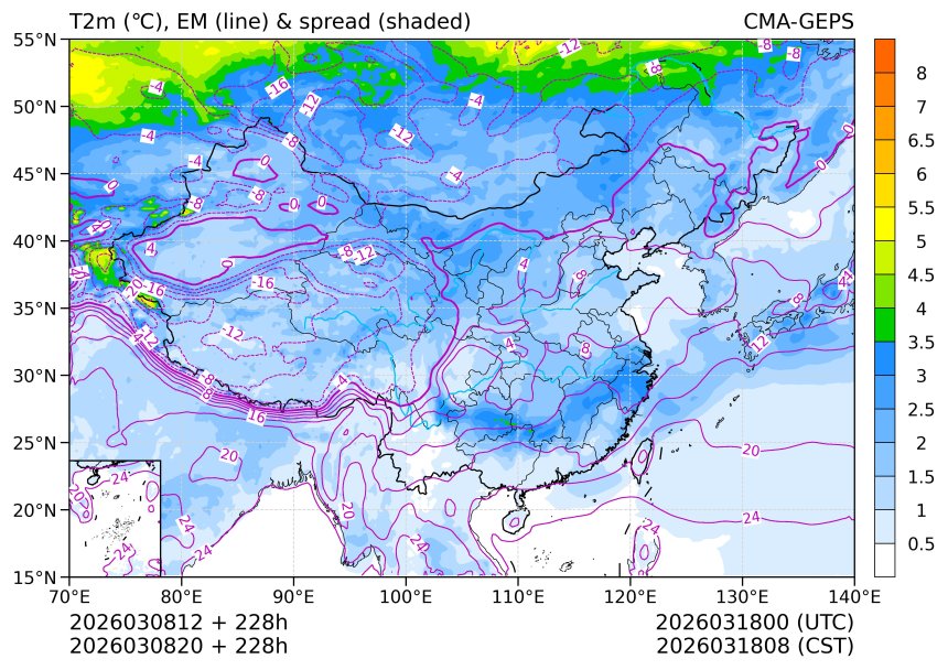 03/08 20时 +228小时