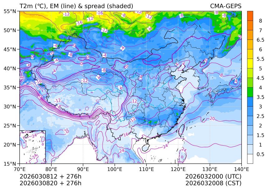 03/08 20时 +276小时