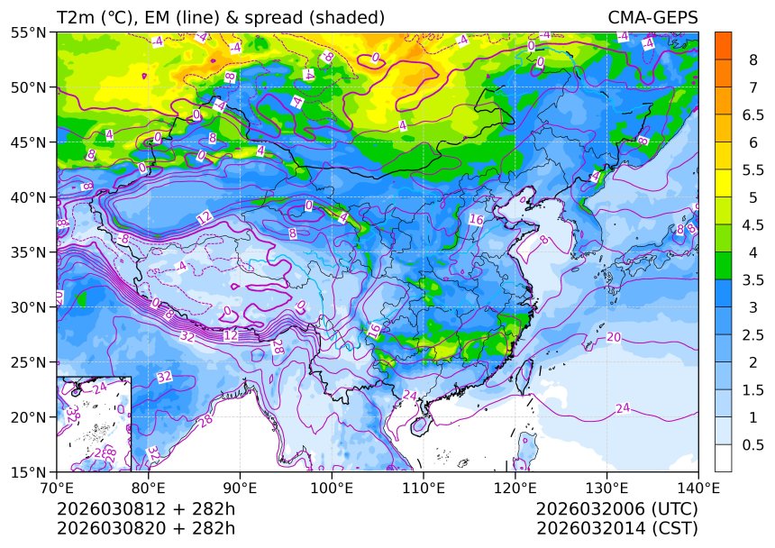03/08 20时 +282小时