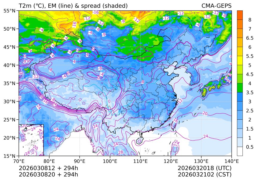 03/08 20时 +294小时