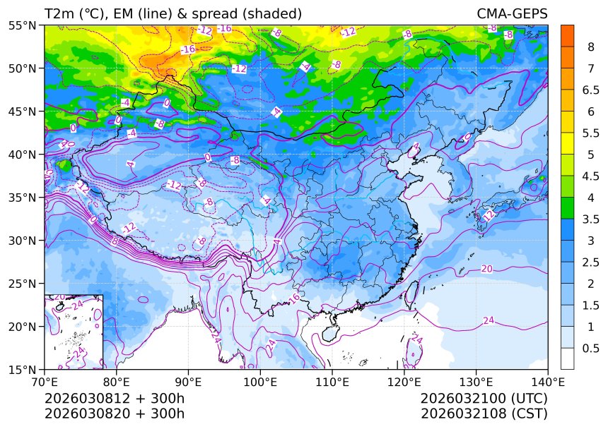 03/08 20时 +300小时