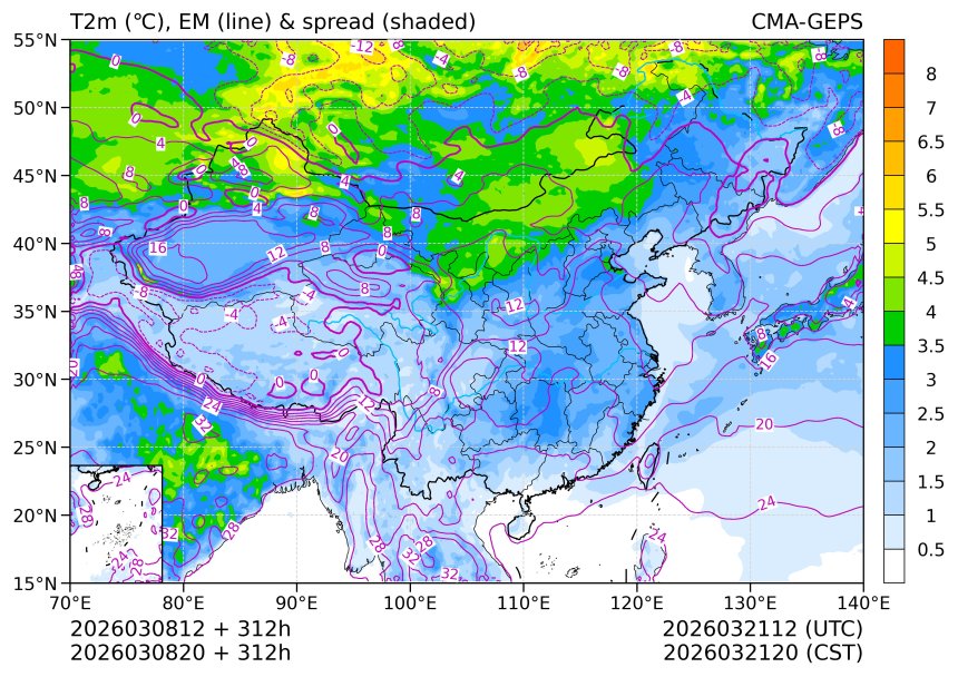 03/08 20时 +312小时