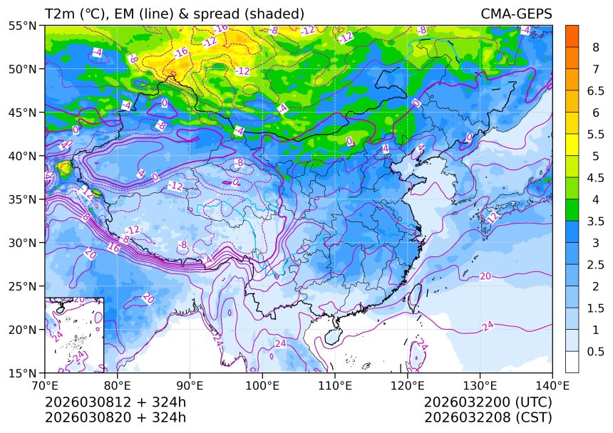 03/08 20时 +324小时
