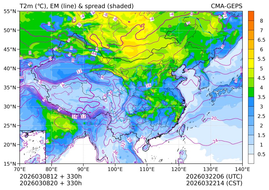 03/08 20时 +330小时