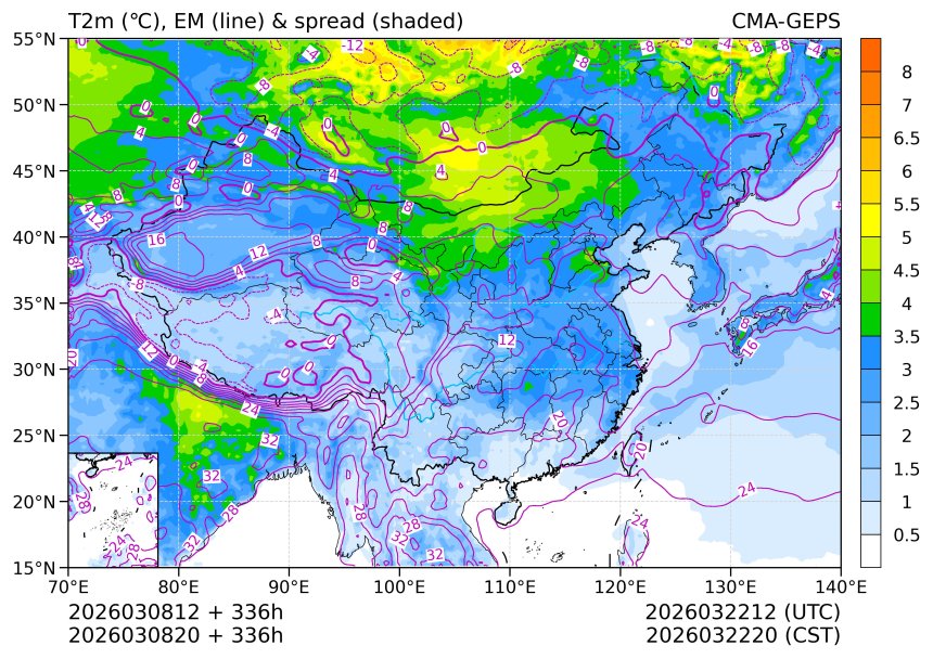 03/08 20时 +336小时