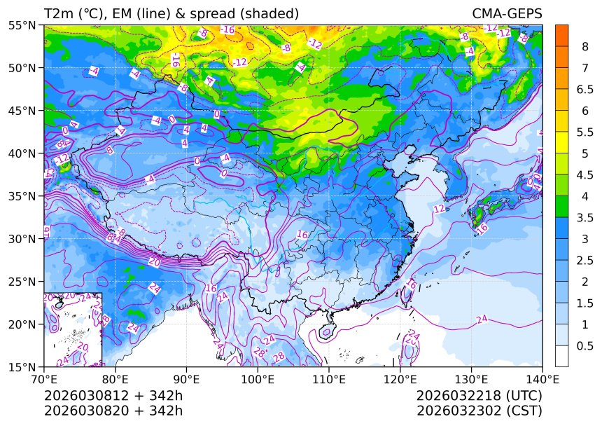 03/08 20时 +342小时