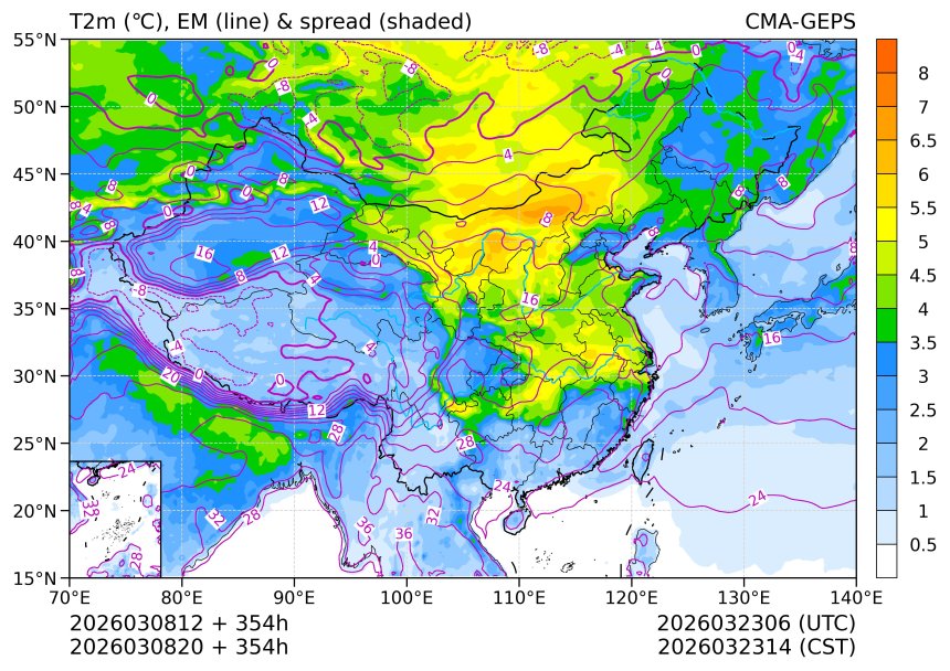 03/08 20时 +354小时