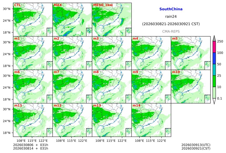 03/08 06时 +031小时