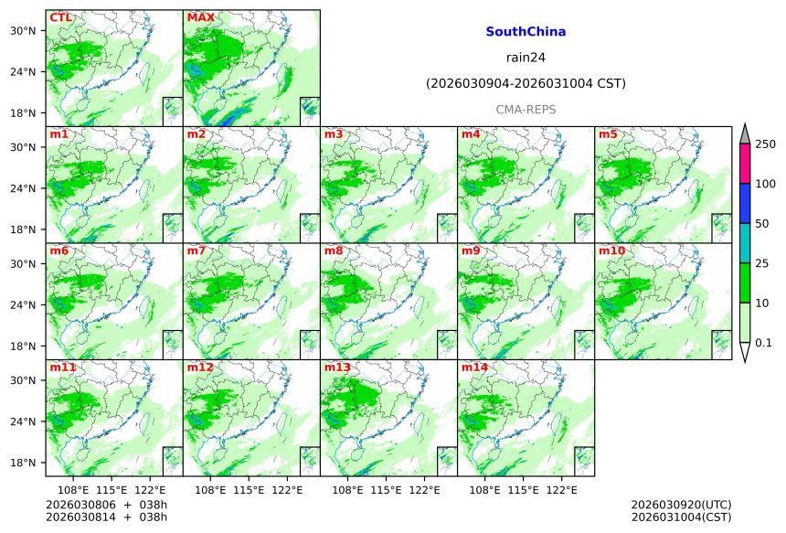 03/08 06时 +038小时