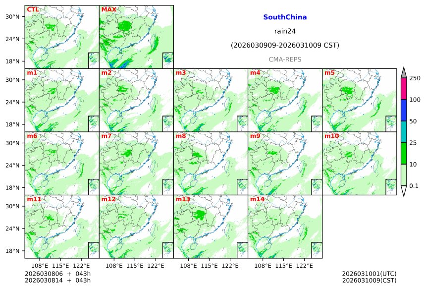03/08 06时 +043小时