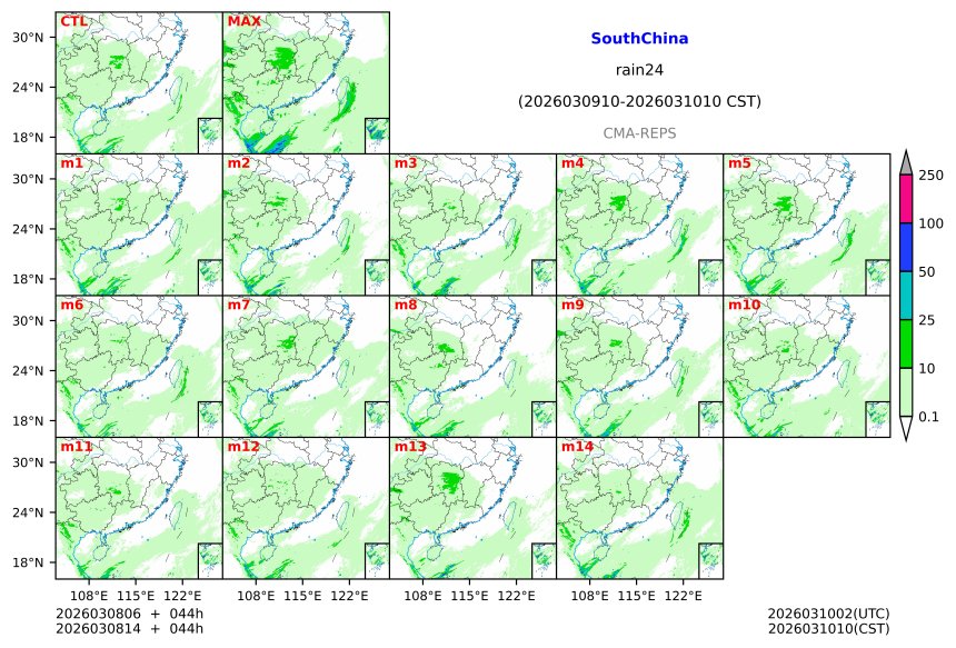 03/08 06时 +044小时