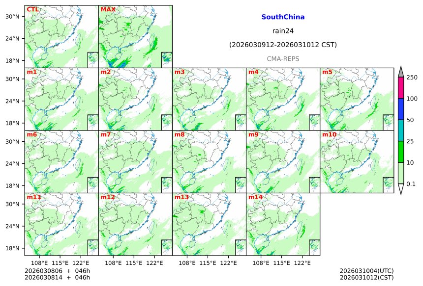 03/08 06时 +046小时
