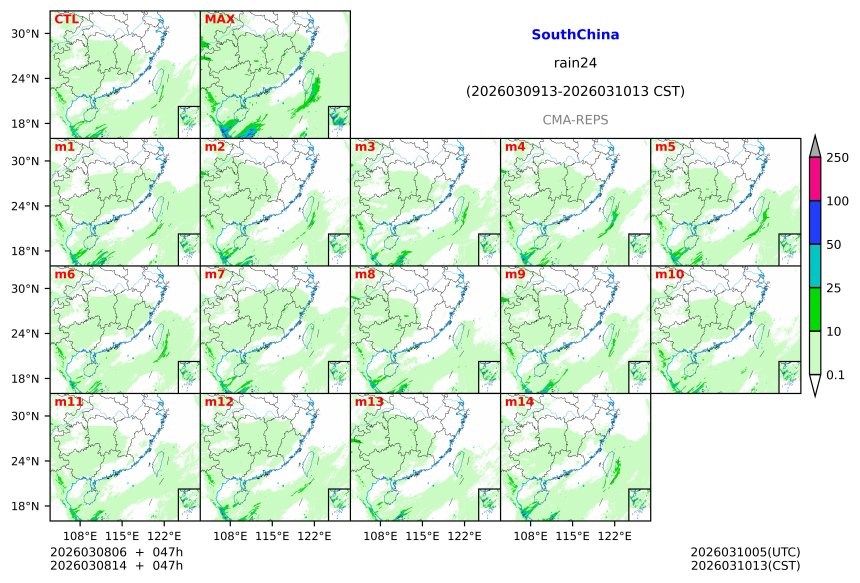03/08 06时 +047小时