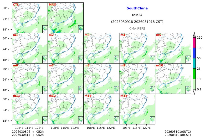 03/08 06时 +052小时