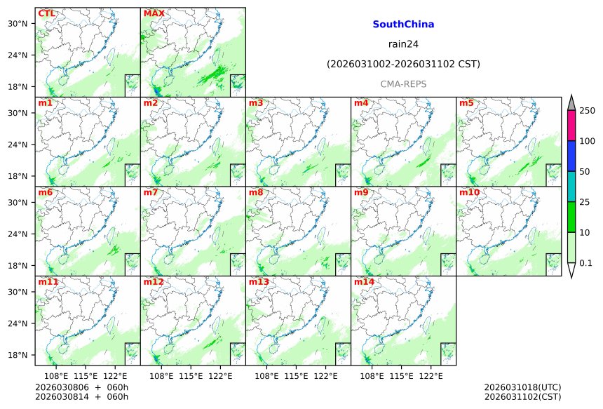 03/08 06时 +060小时