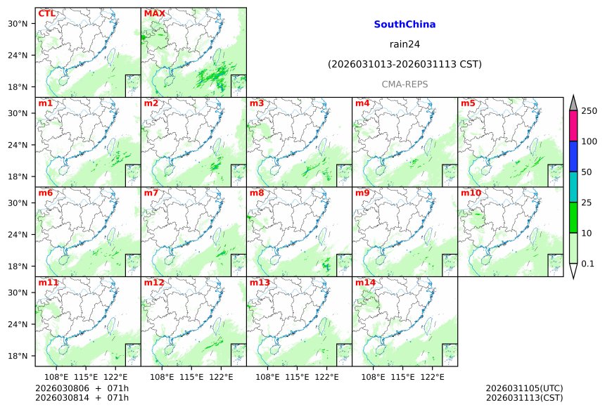 03/08 06时 +071小时