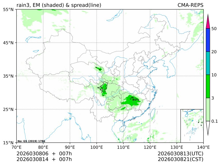 03/08 14时 +007小时