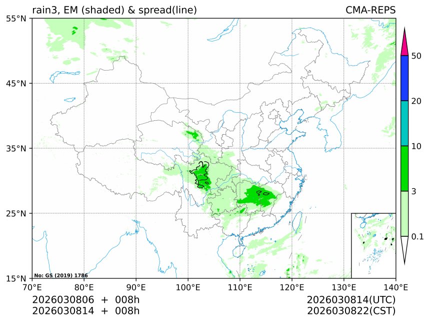 03/08 14时 +008小时