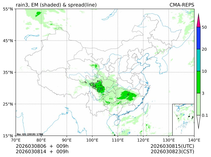 03/08 14时 +009小时