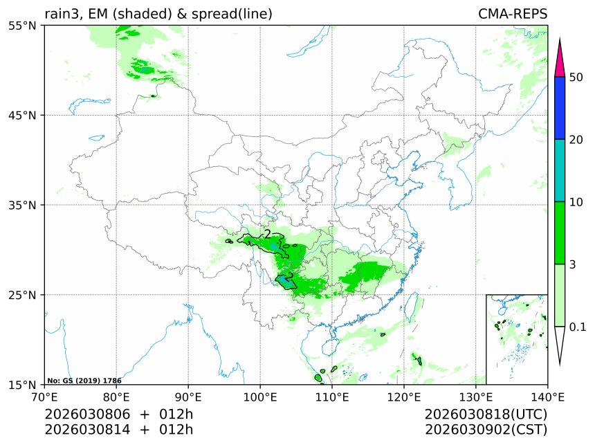 03/08 14时 +012小时