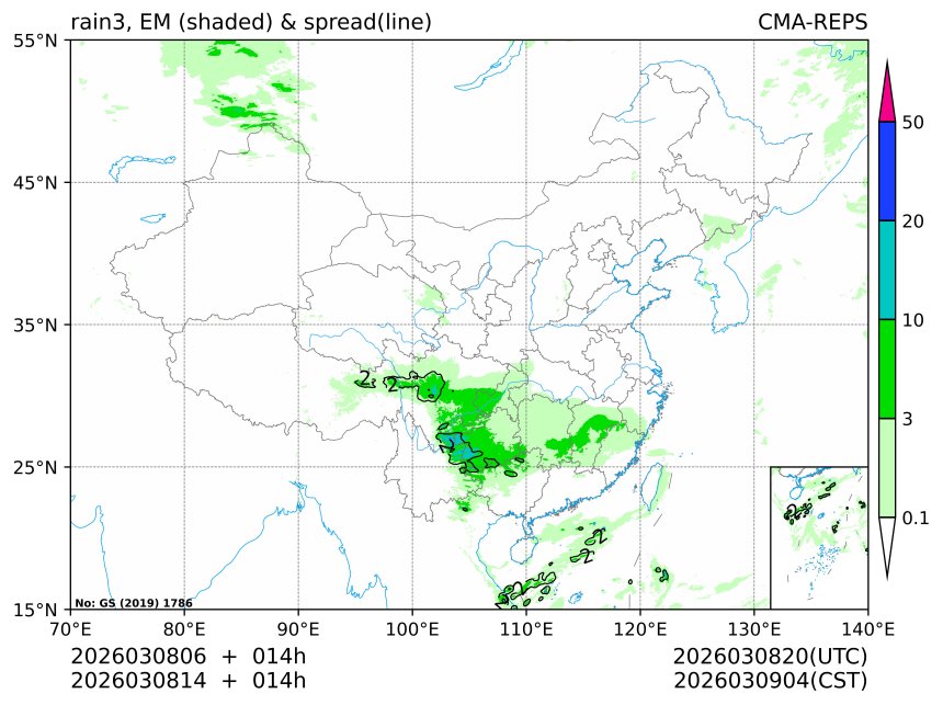 03/08 14时 +014小时