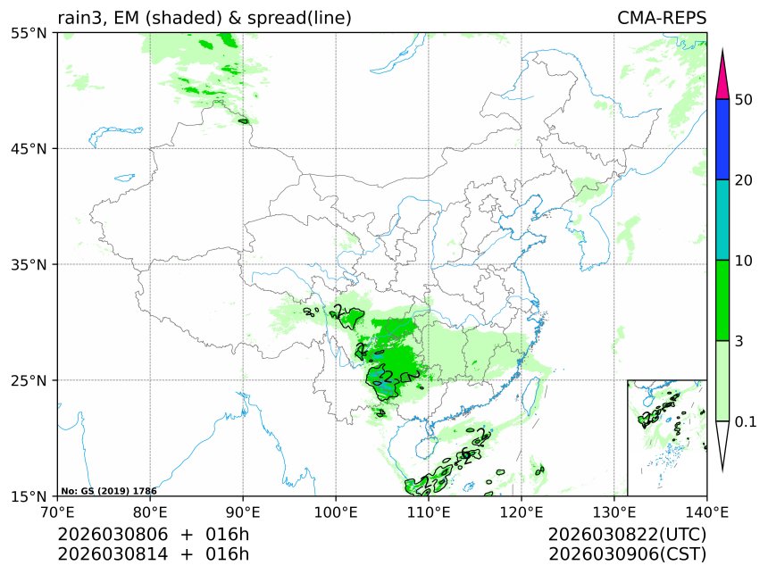 03/08 14时 +016小时