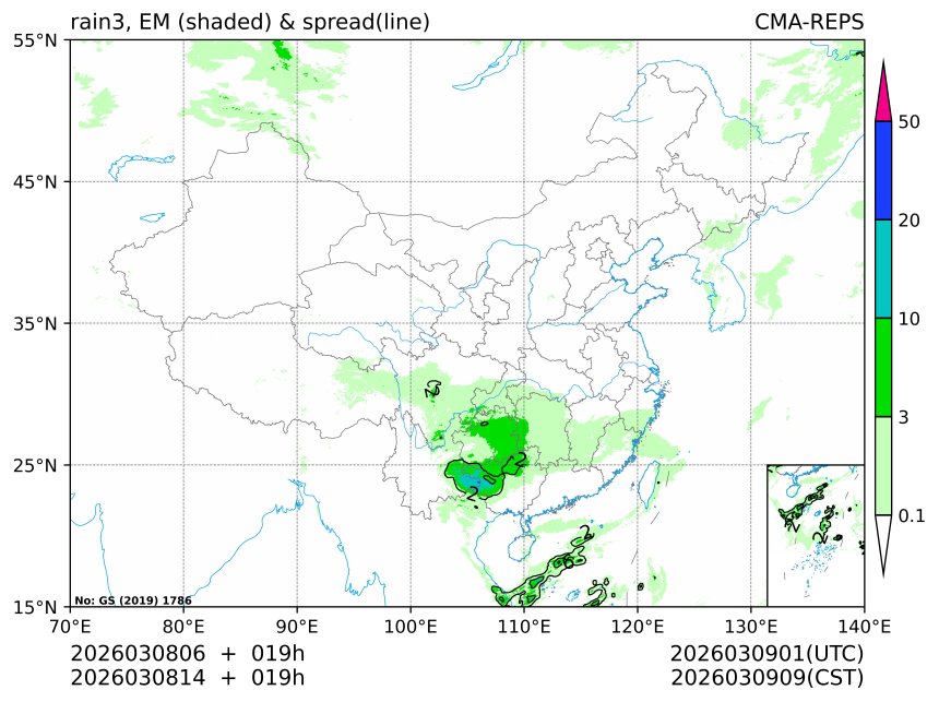 03/08 14时 +019小时