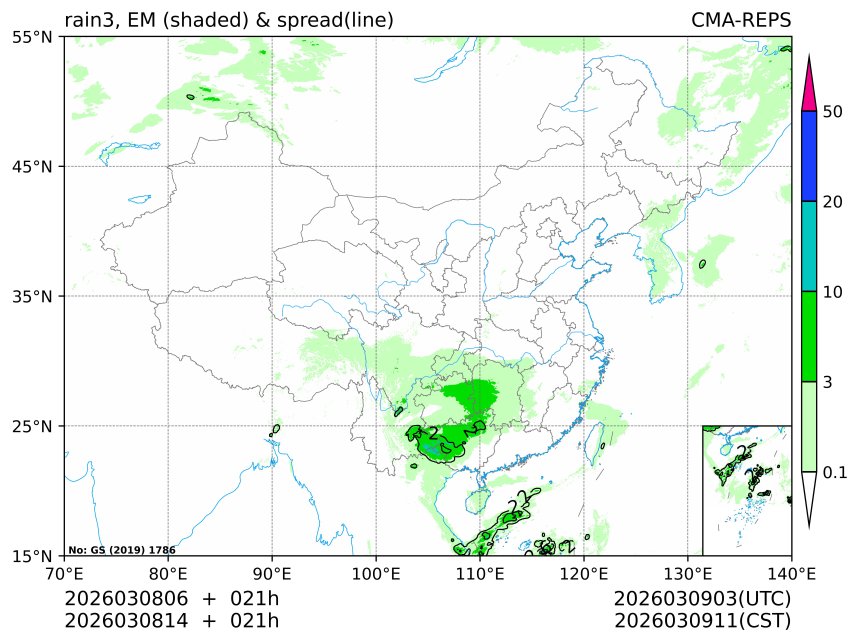 03/08 14时 +021小时